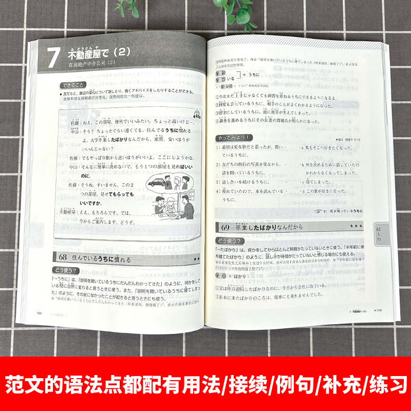 [正版]TRY新日语能力考试N3语法日本原版引进 [日]ABK 新日语能力考试 语法阅读听力 新日语考试测试 日语n3高清大图