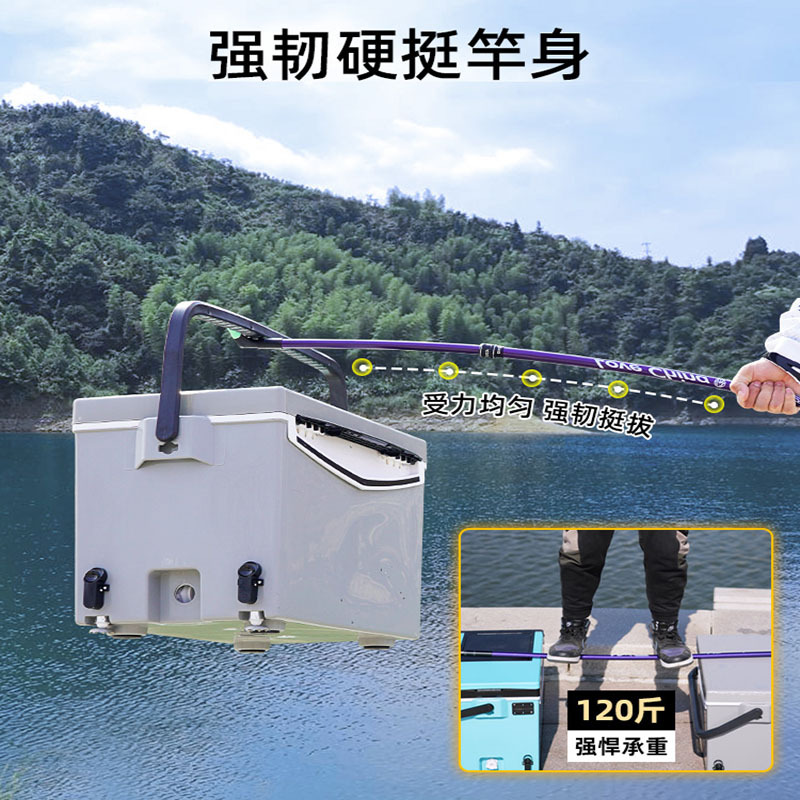 闪电客支架钓鱼炮台鱼竿支架大物鱼杆架杆地插钓箱钓椅架