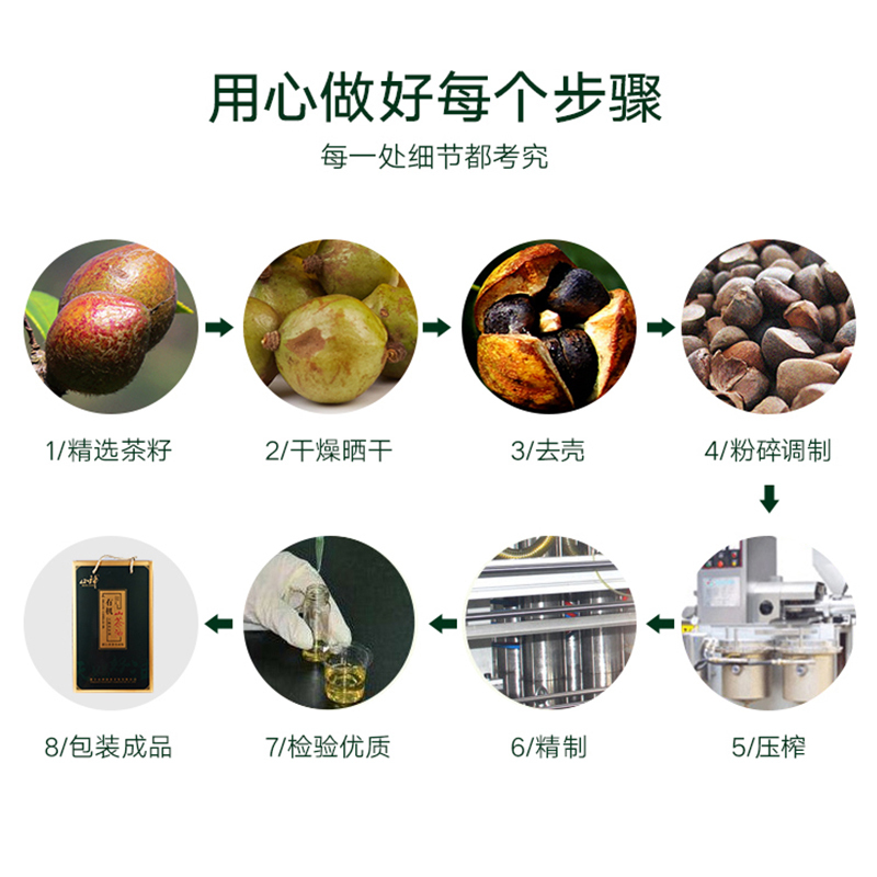 山神 山茶油煎炸均宜食用油压榨山茶油2L*1瓶