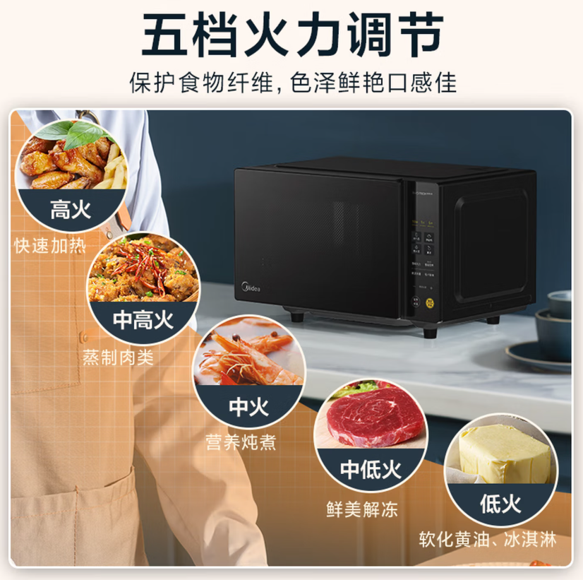 美的 PM20M2 家用变频平板式微波炉高清大图