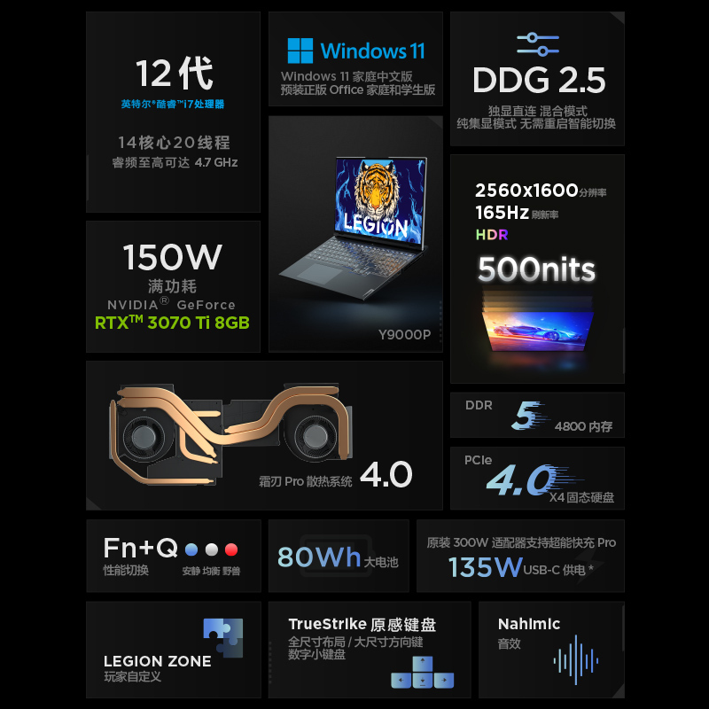 联想(Lenovo)拯救者Y9000P 2022 16英寸游戏笔记本电脑(12代酷睿i7-12700H 16G 512G RTX3070Ti 2.5k 165Hz HDR)钛晶灰
