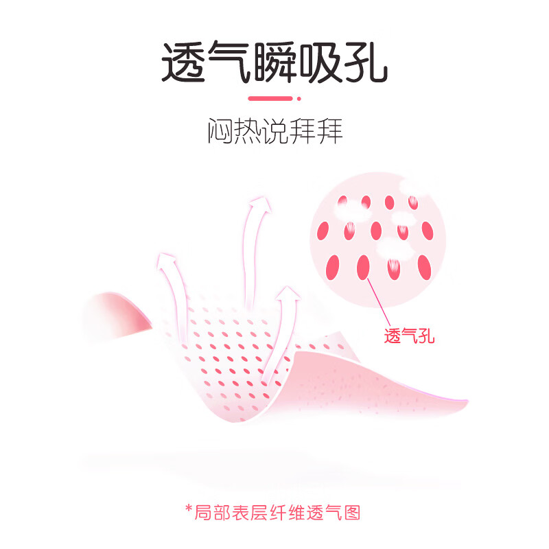 5QDBN618(包装)七度空间女生护垫纯棉透气超薄18片*5包装高清大图