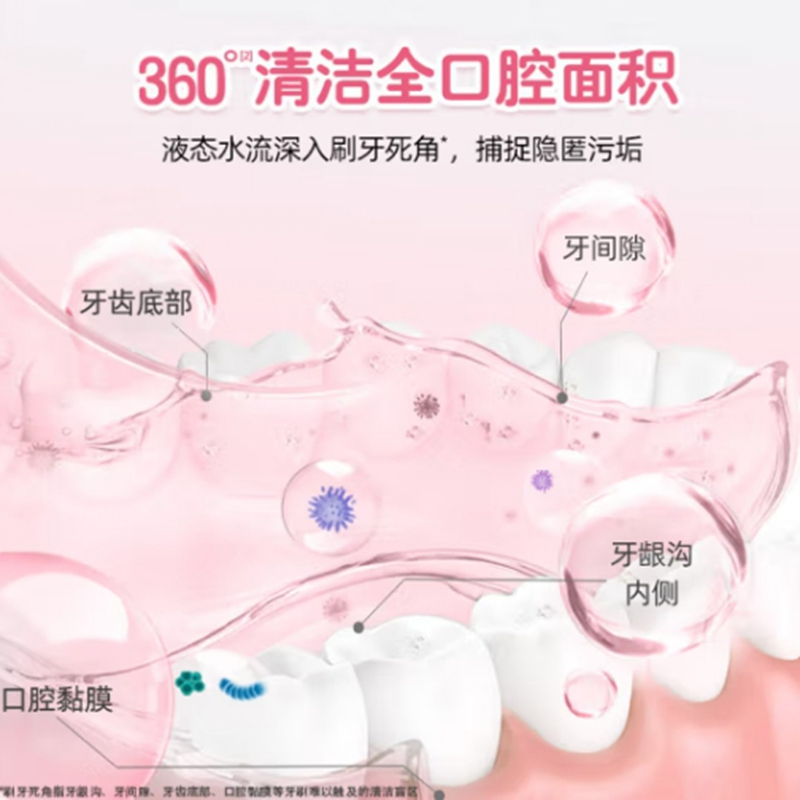 李施德林(Listerine)樱花蜜桃口味500ml