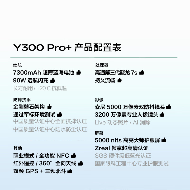 vivo Y300 Pro+ 12GB+256GB 微粉 5G手机 7300mAh超薄蓝海电池 90W远航闪充 第三代骁龙7s 索尼5000万像素双防抖镜头拍照手机高清大图