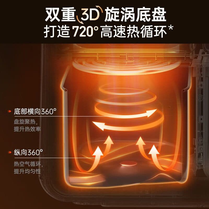 摩飞空气炸锅家用新款大容量电炸锅可视化智能一体2023款机械款微蒸烤空气炸锅 MR8103轻奢蓝图片