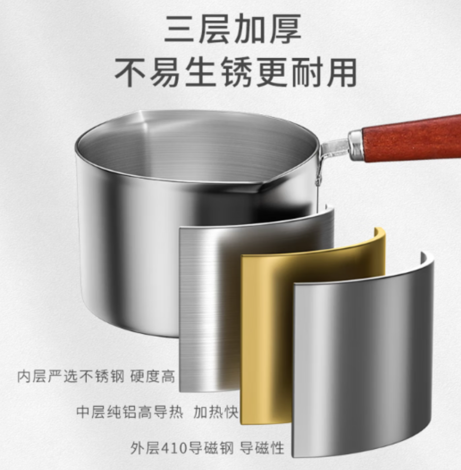 温仑山高效导热泼油锅250ml均匀受热耐用耐磨易清洗省时省力高清大图
