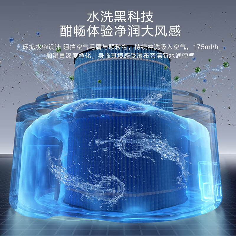 美的(Midea)多功能冷风扇水塔扇空气净化器质量显示水洗空气加湿复合滤芯FZD10USR高清大图