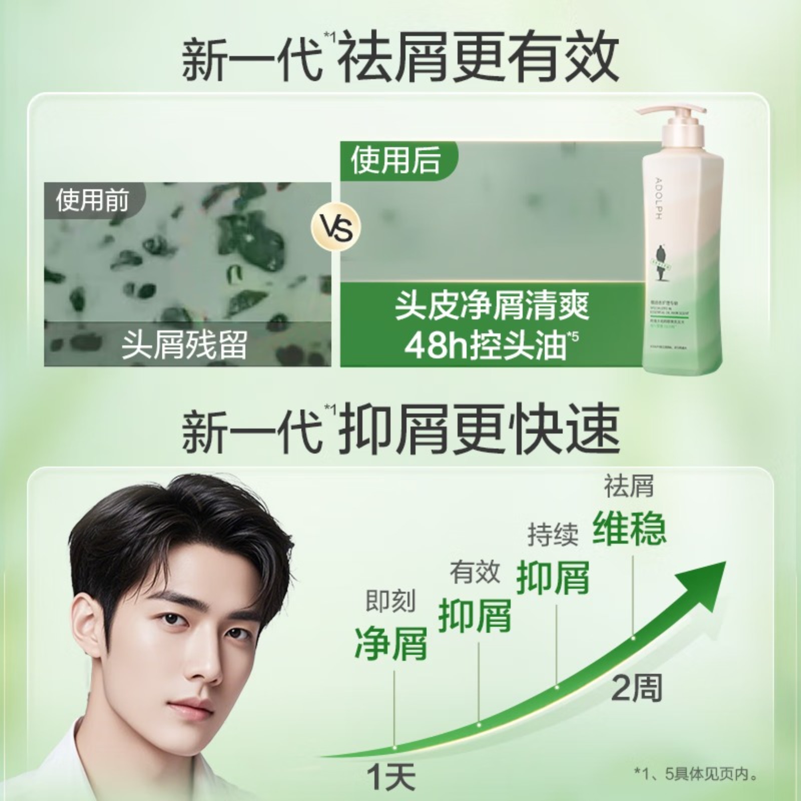 阿道夫精油香护理专研洗发水(祛屑舒爽)420ml高清大图