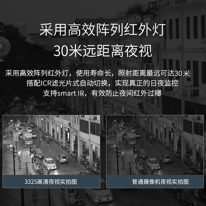 海康威视半球摄像机DS-2CD3325-I高清大图