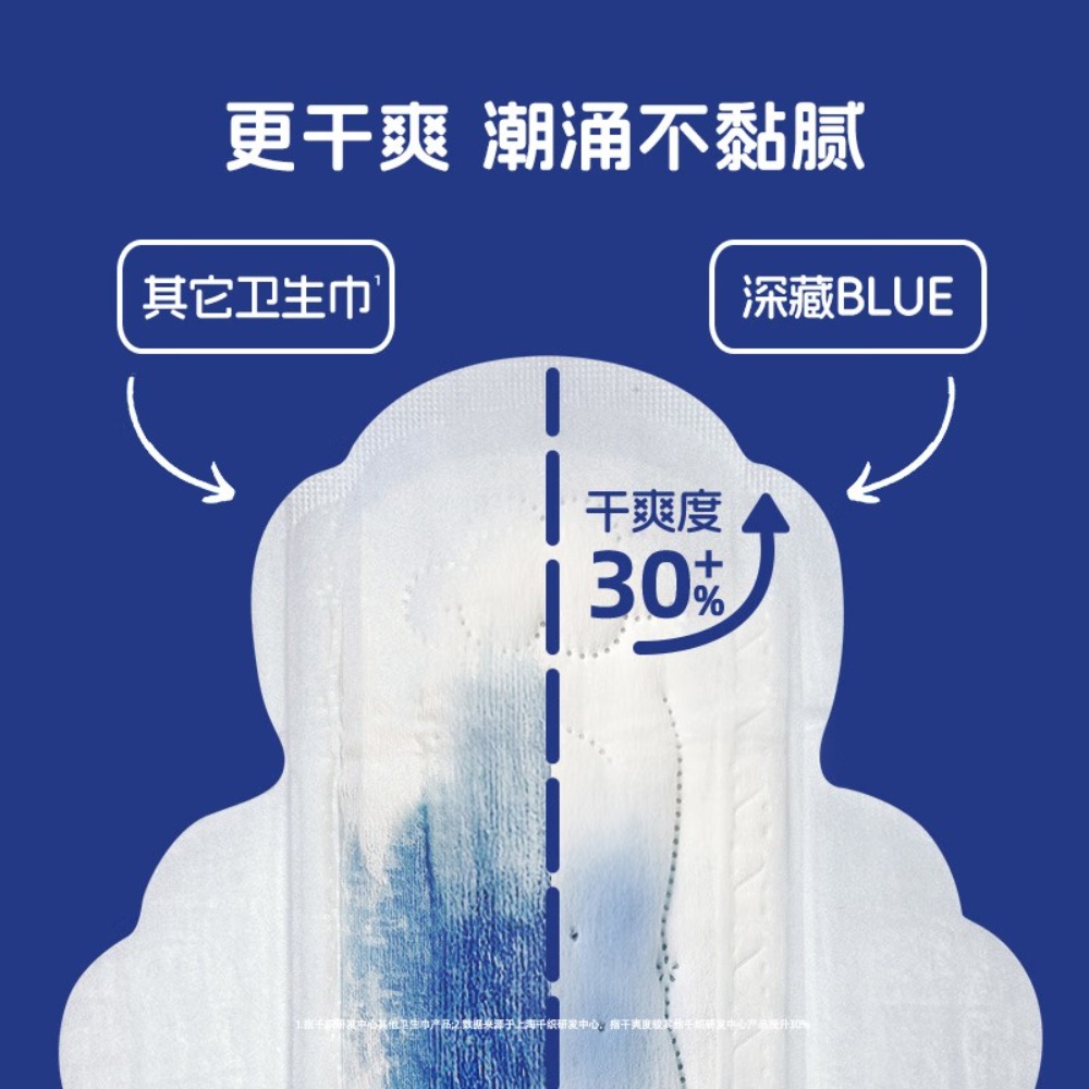 她研社深藏blue卫生巾 量多日用/夜用290mm6片*3 透气姨妈巾