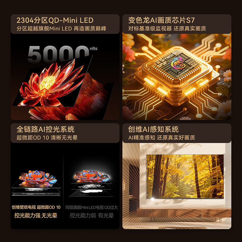 创维电视 65A7F Pro 65英寸壁纸电视Mini LED 哑光屏显超薄无缝贴墙 护眼认证高清大图