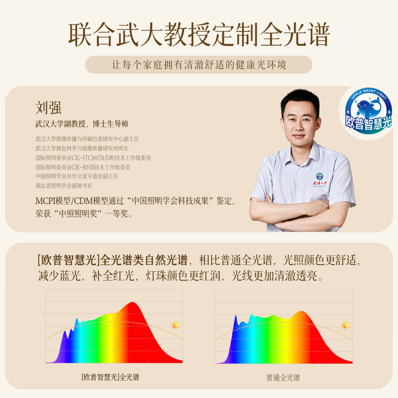 欧普照明OPPLE全光谱吊扇灯风扇灯客厅餐厅卧室简约家用带LED风扇灯