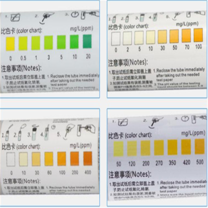 陆恒生物 氨氮检测试剂盒 氨氮检测试纸0-20ml/L
