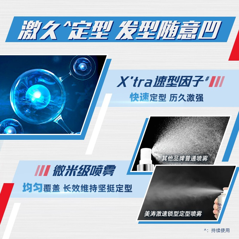 美涛 激速锁型定型喷雾215ml 男士短发定型喷雾高清大图