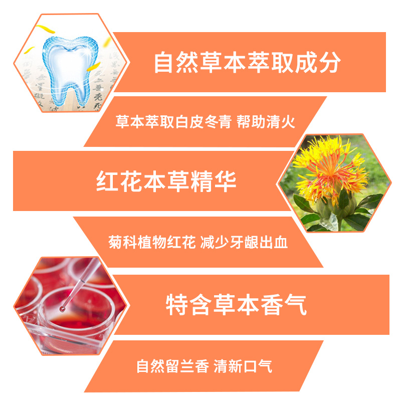 舒客红花清火牙膏冬青薄荷120g 两支装草本萃取 清火安心 缓解牙龈出血 呵护口腔 清新口气高清大图