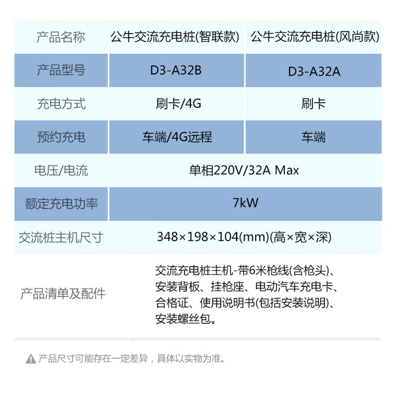 公牛特斯拉充电桩新能源电动汽车通用充电枪器小鹏7/11/21kw