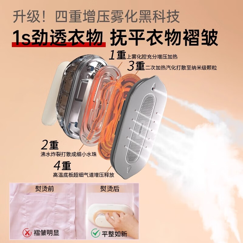 飞利浦(PHILIPS)蒸汽一体式手持熨斗STE0850/50高清大图