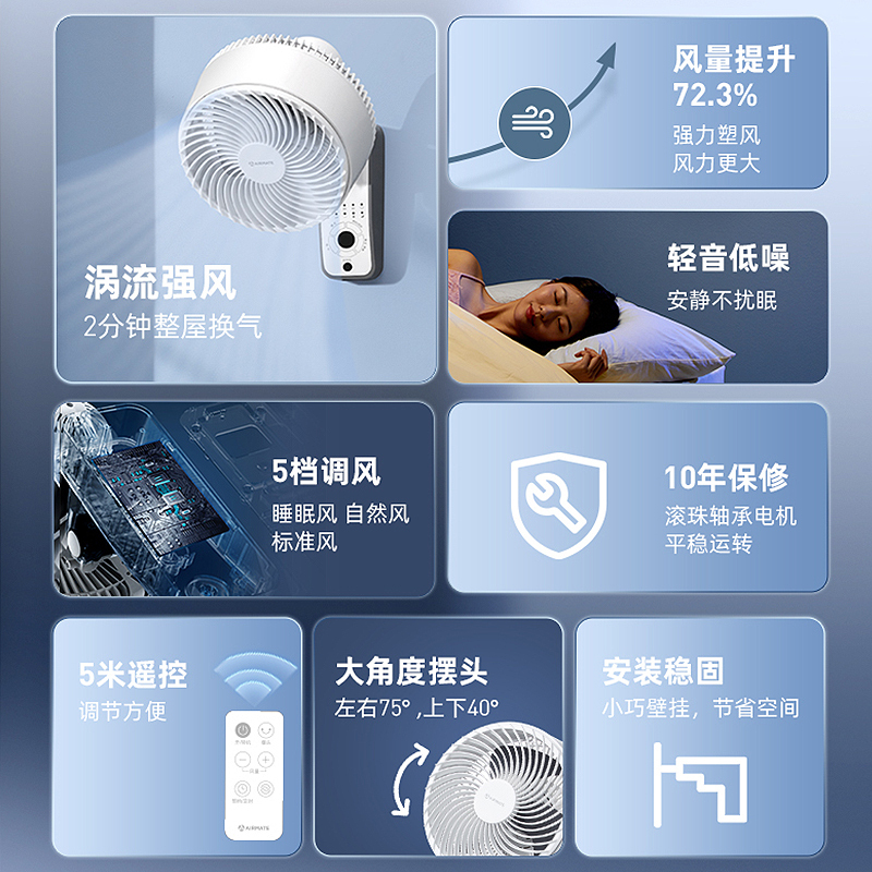 艾美特(AIRMATE)壁扇挂壁强力电风扇璧扇大风量挂墙式大功率墙壁风扇大风力摇头 FW23-R7