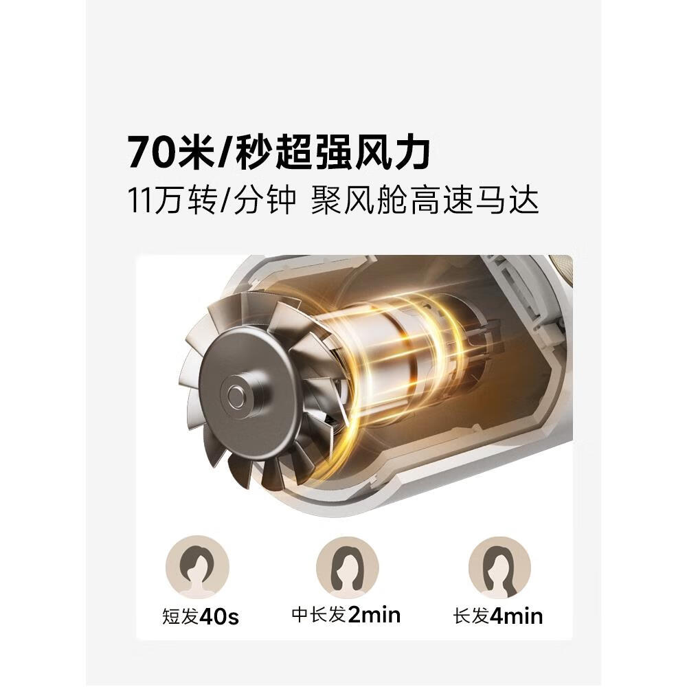 追觅(dreame) 韶光G20pro高速吹风机 冰川银 AHD7-SL高清大图