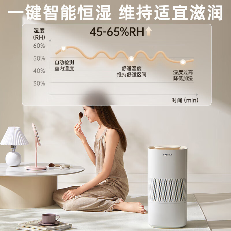 小熊(Bear)[紫外线除菌]无雾加湿器 卧室婴儿办公室大容量空气加湿净化器取暖器快速加湿伴侣JSQ-H60L2高清大图