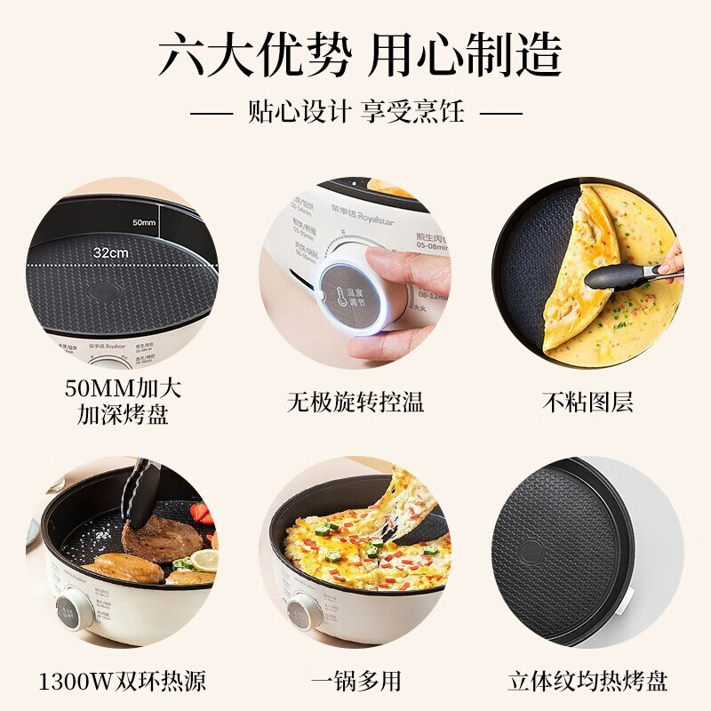 荣事达(Royalstar)电饼铛家用单面电煎锅平底多功能煎烤烙一体不粘速热电烤盘加深加大号电饼档 RSD-BF626高清大图