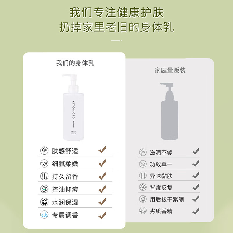 KIYOMOTO日本进口皂香身体乳持久留香滋润保湿 300ml