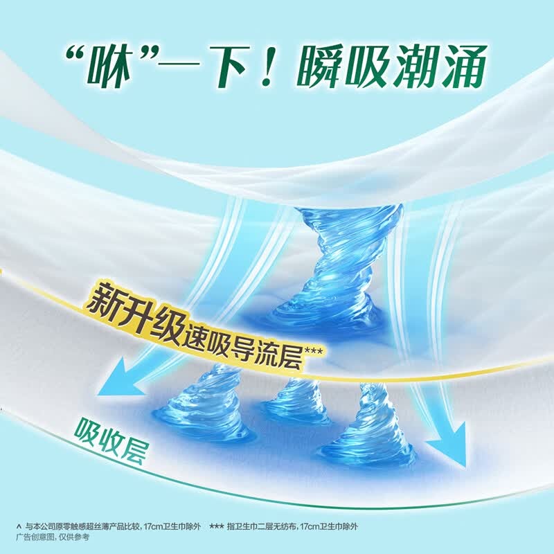 乐而雅花王零触感夜用呵护卫生巾组合35cm3包 共24片超薄夜用高清大图