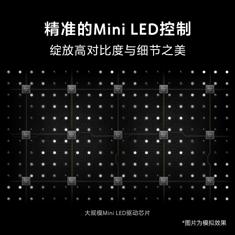 索尼(SONY) K-65XR70 65英寸新品 MiniLED电视 AI画质音质优化 XR认知芯片 智能 120HZ高清大图