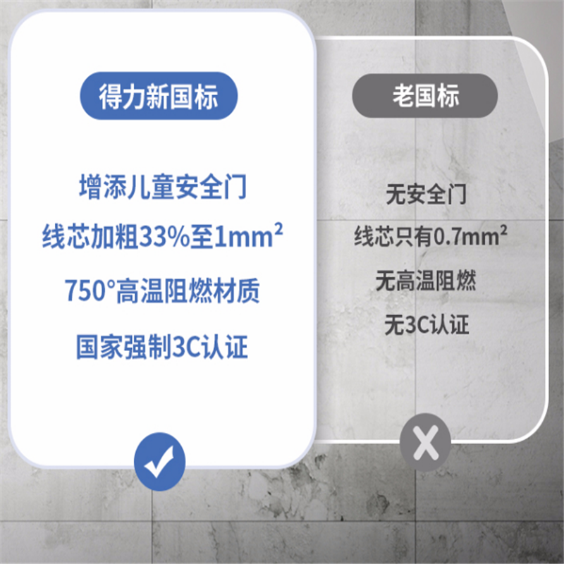 得力 电源插座 插座延长线插座 3C认证新国标线长3米 8孔2500W