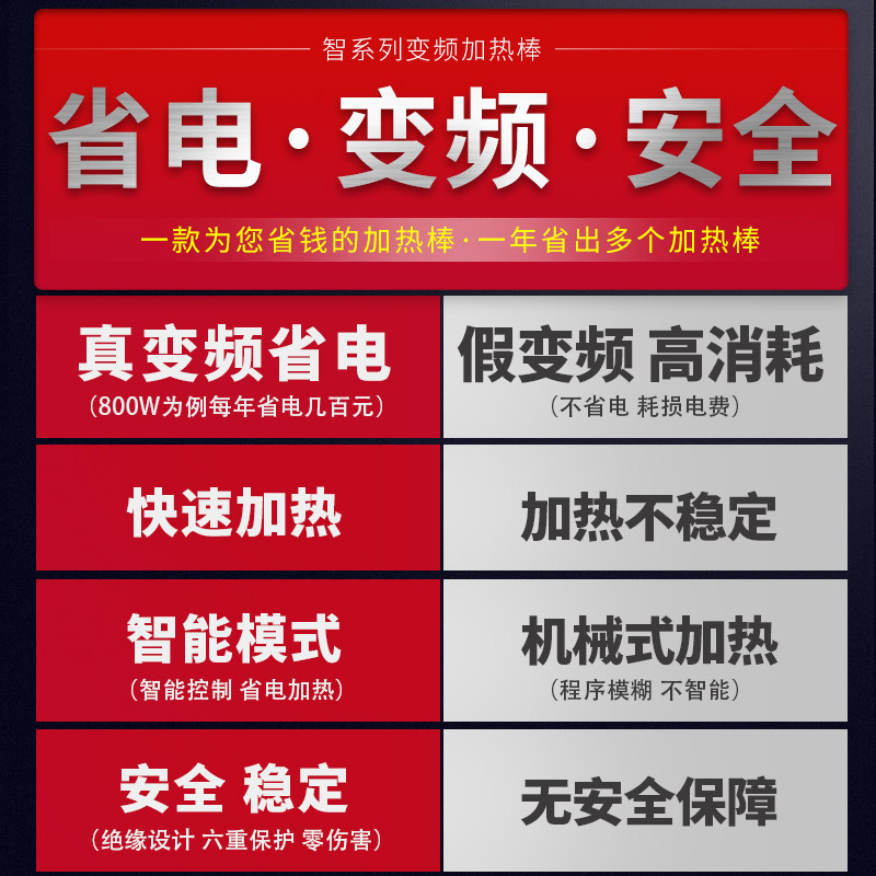 鱼缸加热棒自动恒温变频省电加温棒老鱼 水族加热器老热带鱼渔匠高清大图
