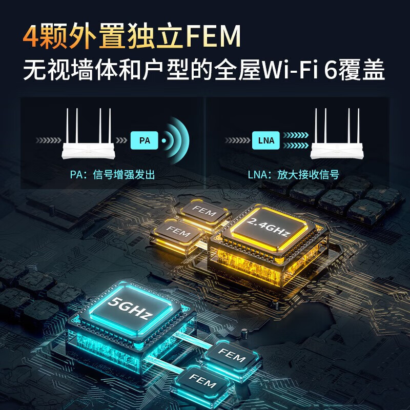 TP-LINK TL-XDR3010易展AX3000 双频千兆wifi6无线路由器TL-XDR3010易展版