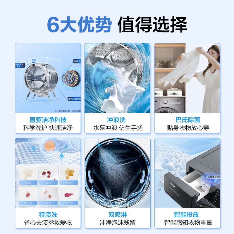 海尔(Haier) 小红花 10公斤 直驱变频 AI智慧洗 智能投放 滚筒洗衣机 苏宁自营 XQG100-BD526H高清大图