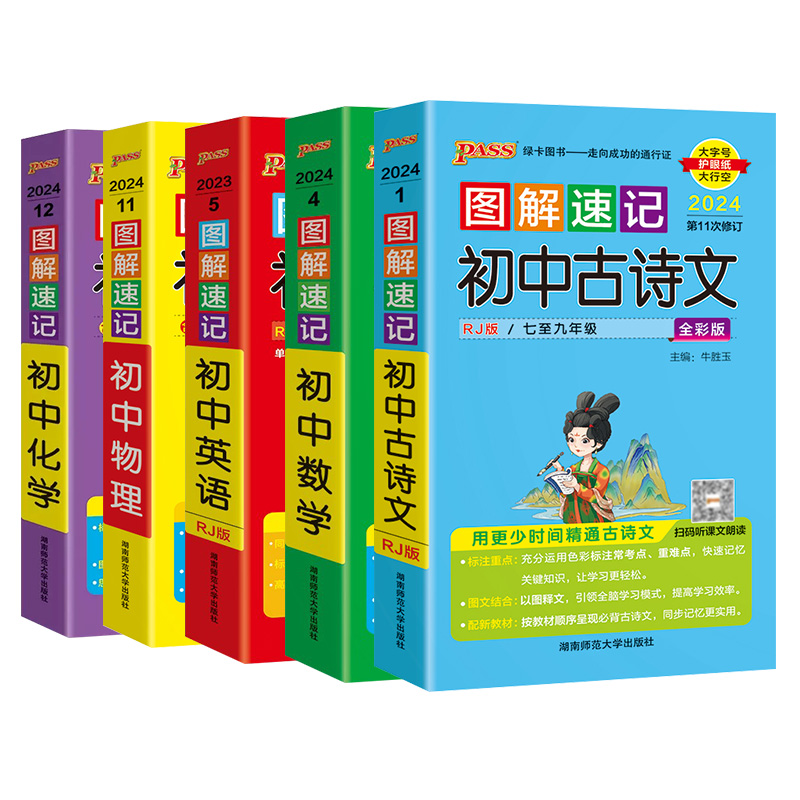 [正版]2024版图解速记初中语文古诗文数学英语物理化学全套5本pass绿卡图书初一初二初三七八九年级中考复习口袋书知高清大图