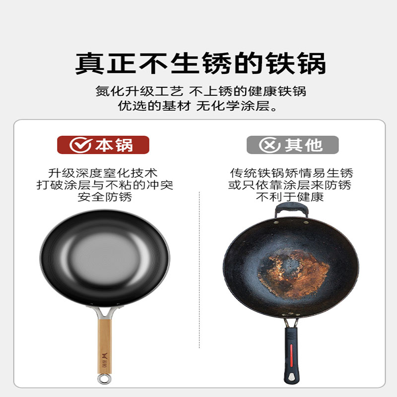 双枪32cm无涂层炒锅不带盖DG10106高清大图