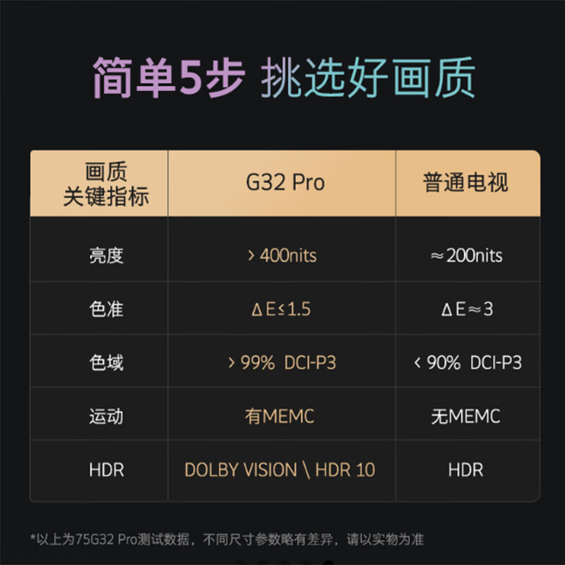 创维 90G32pro 液晶电视机 90英寸 超薄机身款 大屏4K超高清 智能语音 3+64电视机 健康无频闪