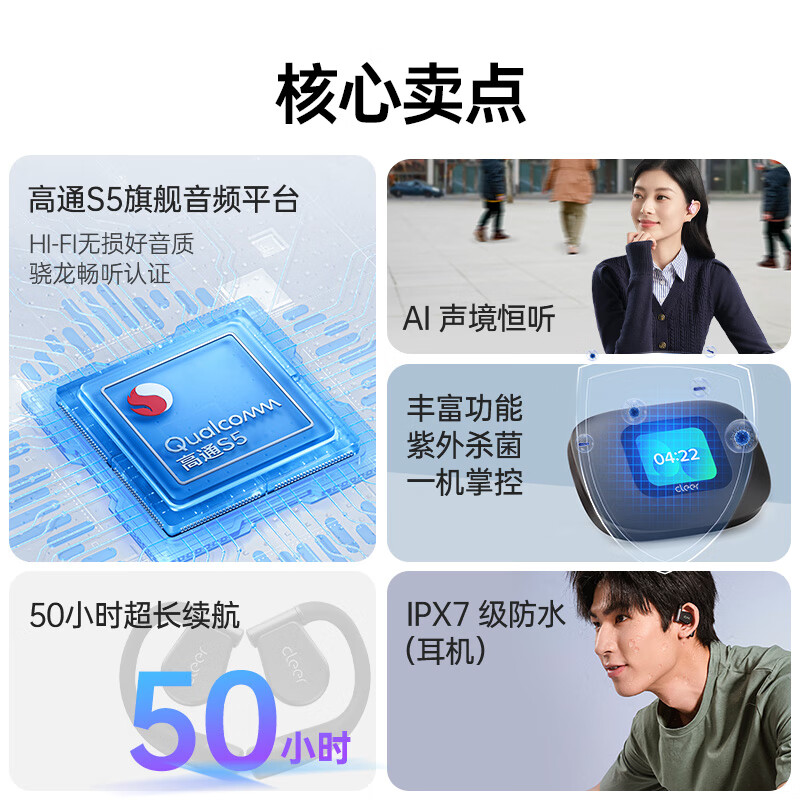 cleer[吉娜定制版]ARC 3 代 不入耳开放式杜比空间音频AI智能无线蓝牙耳机挂耳式骨传导升级 钢琴黑高清大图