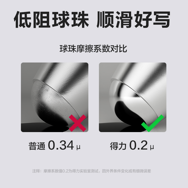 笔芯中性笔得力按动笔替芯速干st笔头拔帽笔替换子弹头全针管0.5刷题备考考试连中三元0.35高清大图
