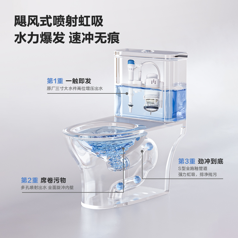 四季沐歌MICOE M-ZD107-4P一级水效白瓷缓冲盖板超省水虹吸坐便器高清大图