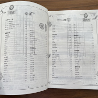 [正版]新版 流行古筝超精选160首海量曲库 适合3级程度左右的初学者附赠伴奏音乐示范音频简易D调热门流行曲集湖南文艺