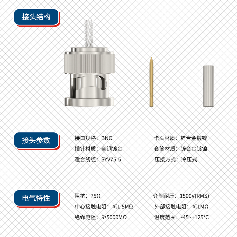 千天(QANTOP)3GSDI高清线BNC纯铜1080P同轴线监控视频摄像机SYV75-5线20米QT-SDI040