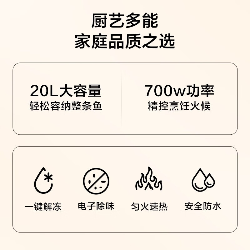 美的(Midea)微波炉家用小型20升 转盘加热 智能快捷菜单 杀菌除味 一键解冻 薄膜按键 M1-L213C高清大图