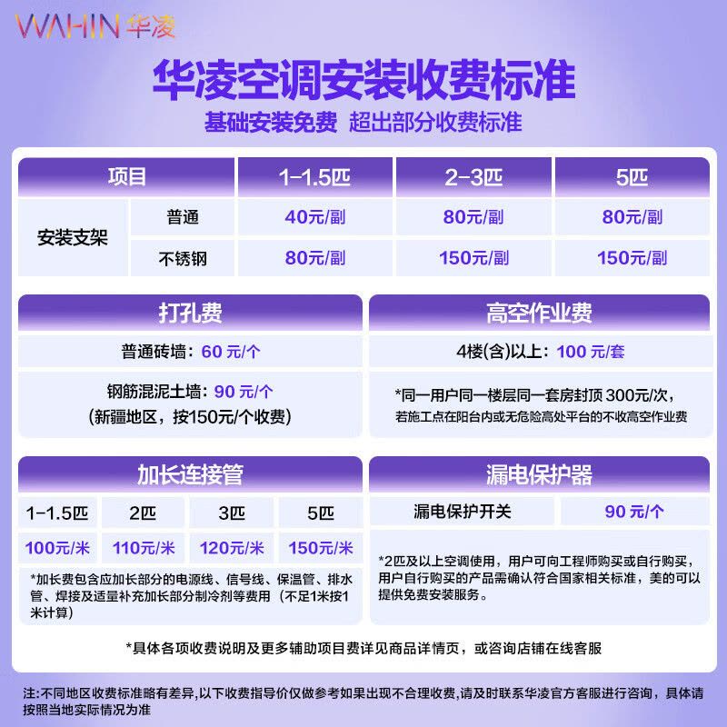 华凌(WAHIN)空调立式大5匹柜机新一级能效智能变频冷暖家用工厂房办公室商铺用官方正品KFR-120LW/N8HA1S图片