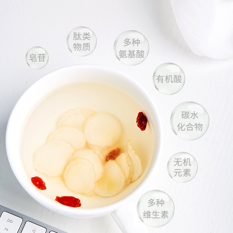 同庆和堂 西洋参圆片切片 60g