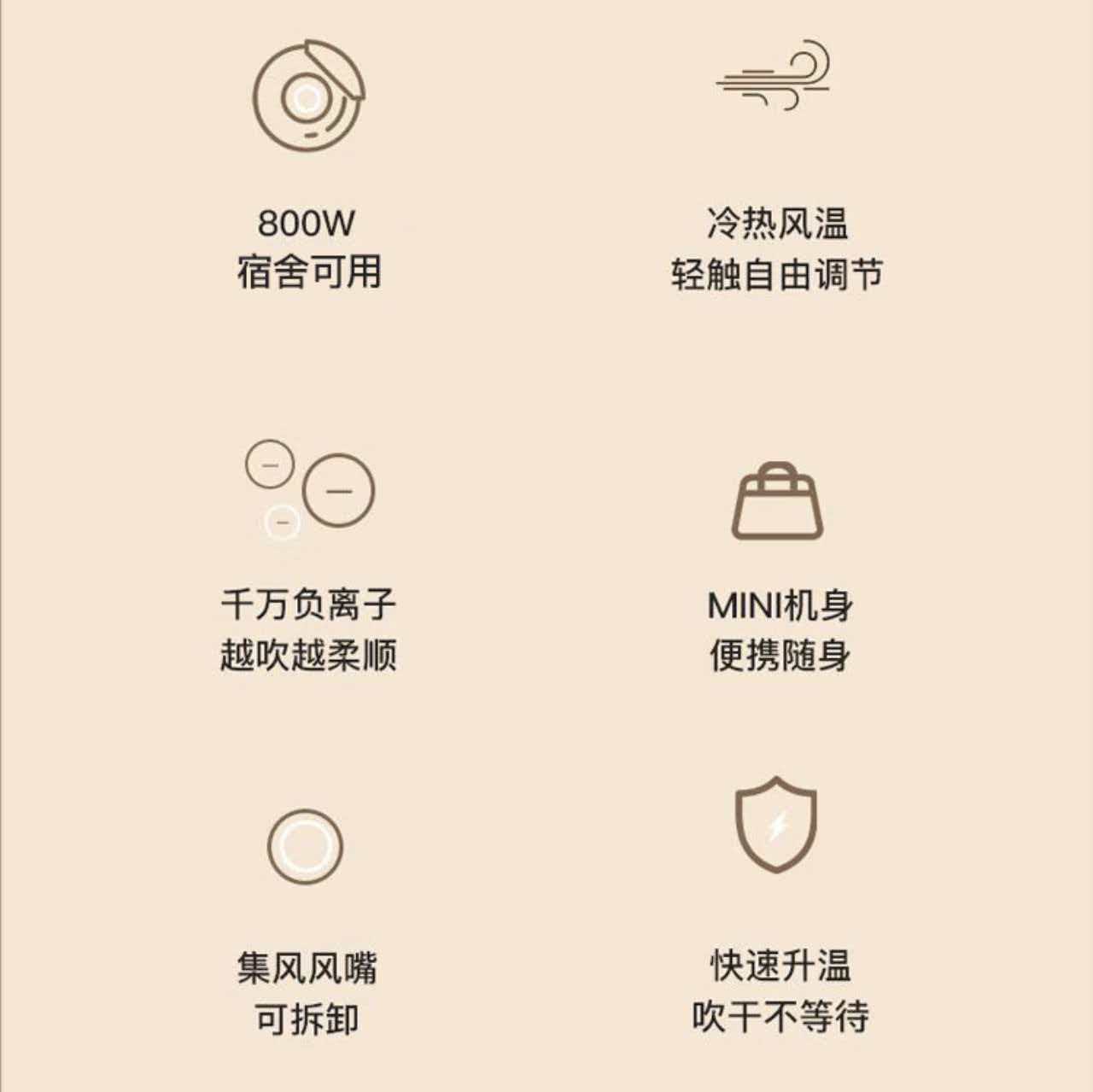 雷瓦(RIWA)800W电吹风学生宿舍吹风机 负离子护发小功率风筒小型便携开学用品宿舍不断电不跳闸RC-7120高清大图