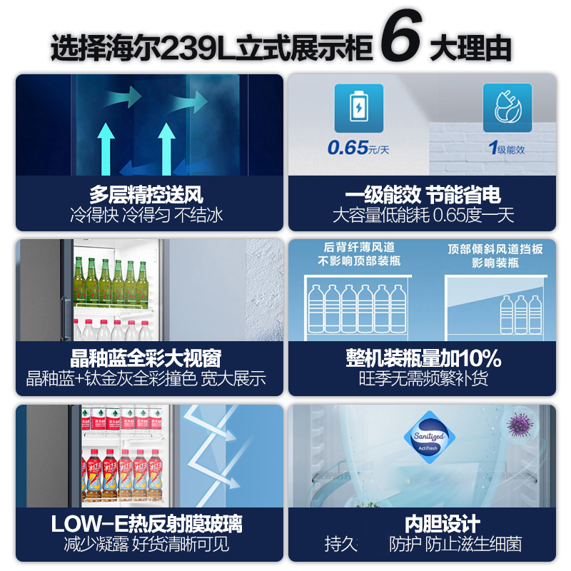 海尔展示柜冷藏保鲜柜饮料柜透明玻璃门水果展示柜商用 超市便利店冷饮啤酒冷藏柜无需倒水约SC-239J高清大图