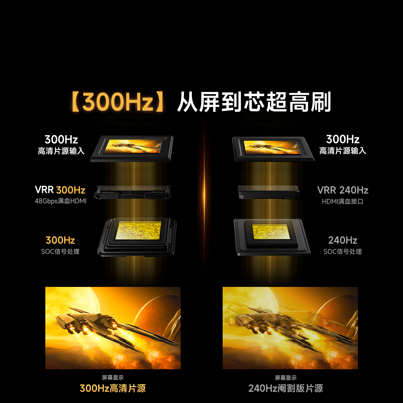 Vidda发现X 2026款75英寸300Hz超高刷墨晶屏QD-Mini LED 海信电视液晶家用75VX5Q高清大图