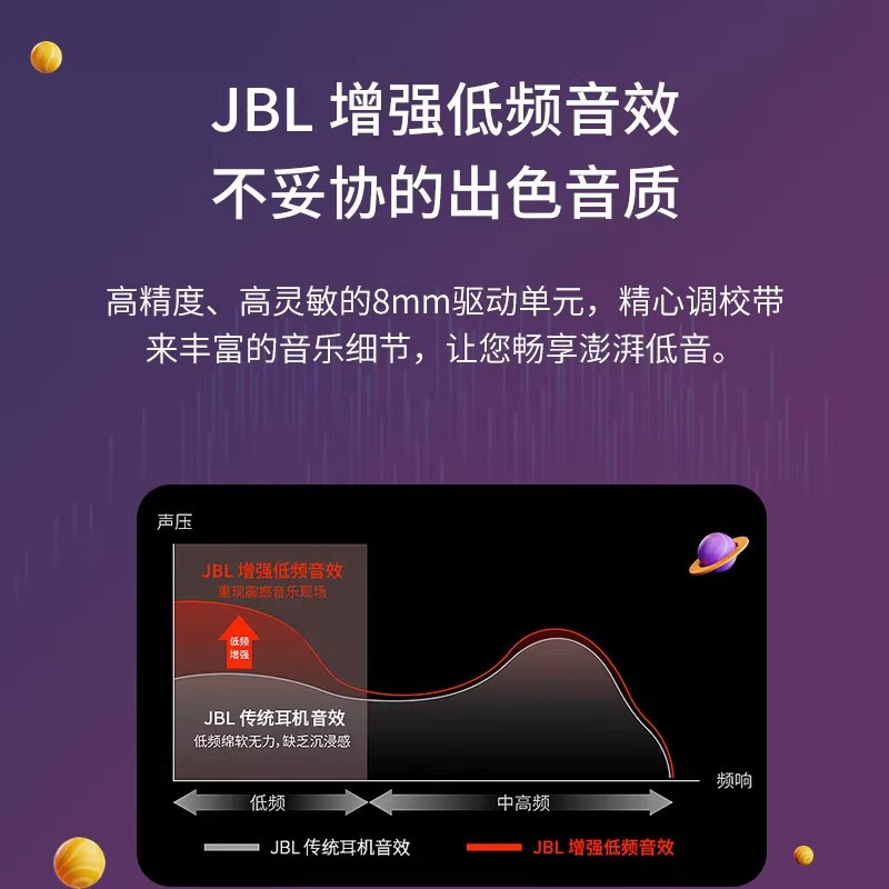 JBL WAVE BEAM真无线蓝牙音乐耳机 白色
