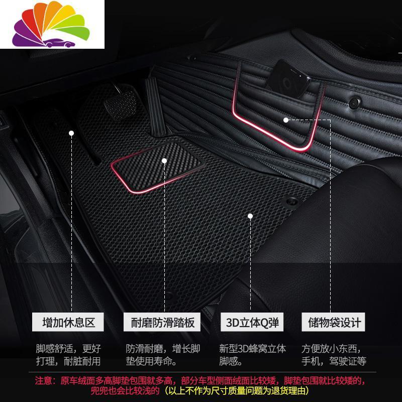 舒适主义2019款北京现代ix25领动朗动ix35名图瑞纳途胜全包围专用汽车脚垫 7座专拍蜂窝双层[备注颜色]