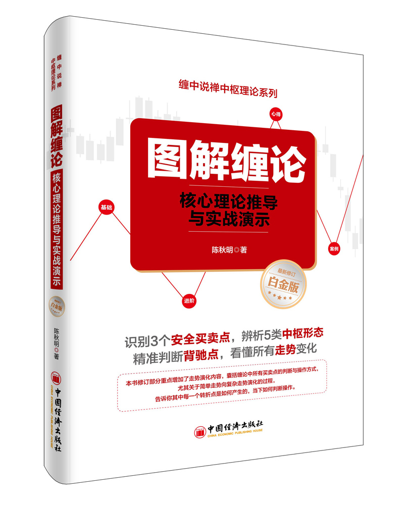 [醉染正版]破缠而出 图解缠论 核心理论推导与实战演示 全2册 破解缠论体系 实现操盘盈利 雲奎 股票入门书股市炒股K线高清大图