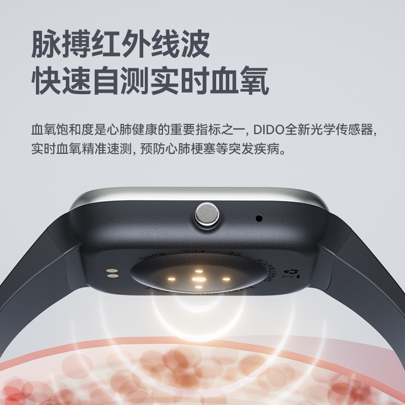 DIDO Y20s Pro 无创血糖 手表智能监测血压心率血氧接打电话运动健康手环男款女士老人测糖仪多功能 标准黑高清大图